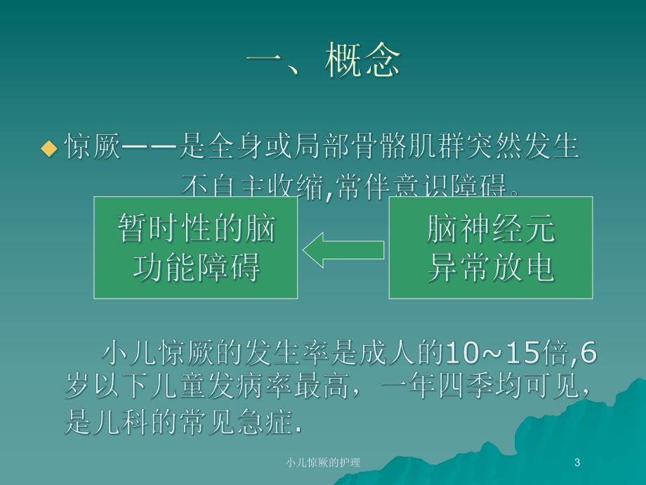 小儿惊厥的护理培训课件.ppt_第3页