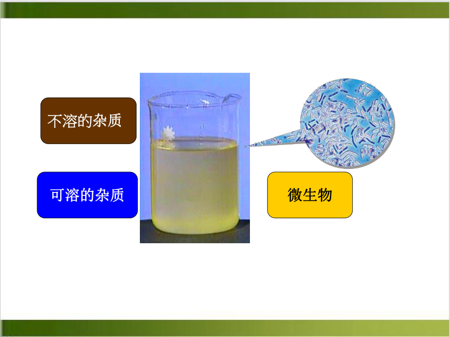 人教版化学课件《水的净化》名师课件1.ppt_第3页