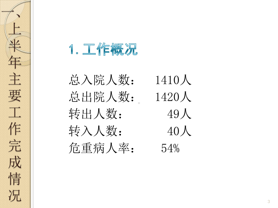 产科一科一品汇报课件.pptx_第3页