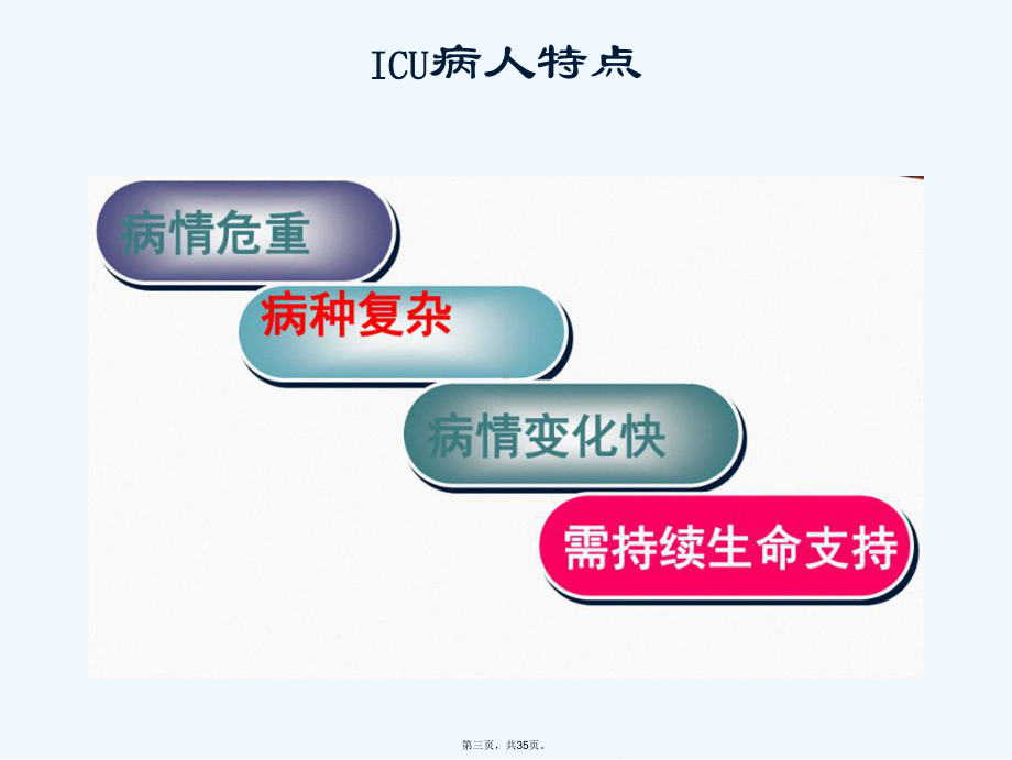 危重病人观察及护理细节课件.ppt_第3页