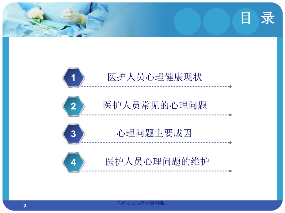 医护人员心理健康和维护培训课件.ppt_第2页