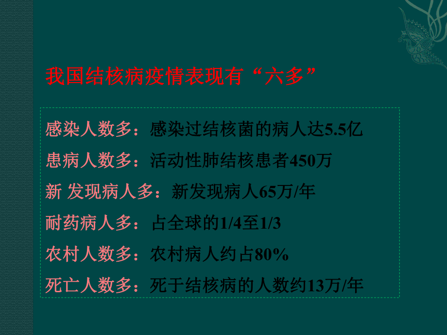 医学课件-呼吸道传播细菌教学课件.ppt_第3页