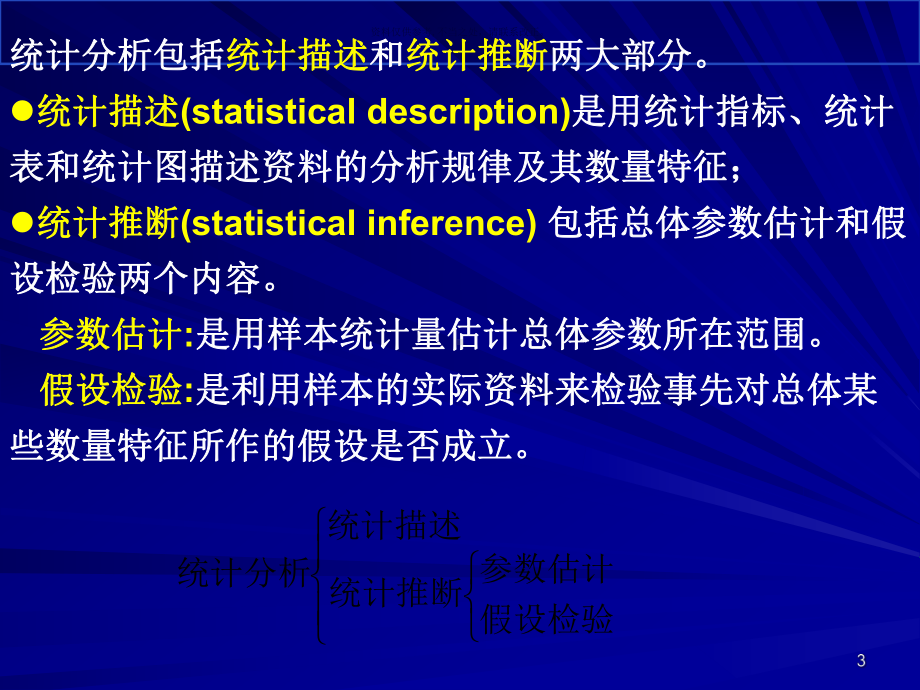 医学统计学方法课件.ppt_第3页