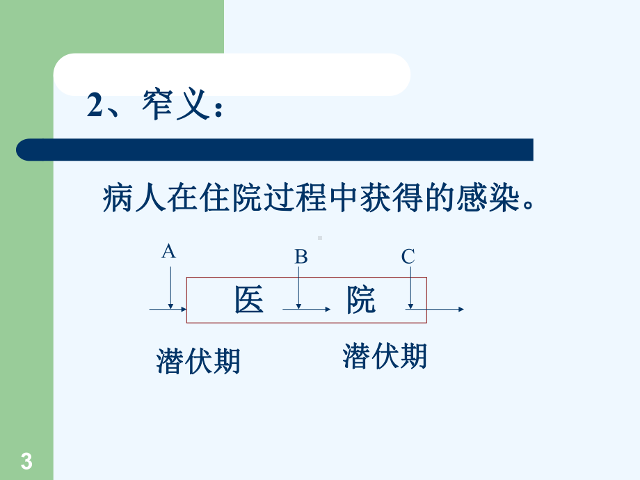 医院感染概论与鉴别诊断课件.ppt_第3页