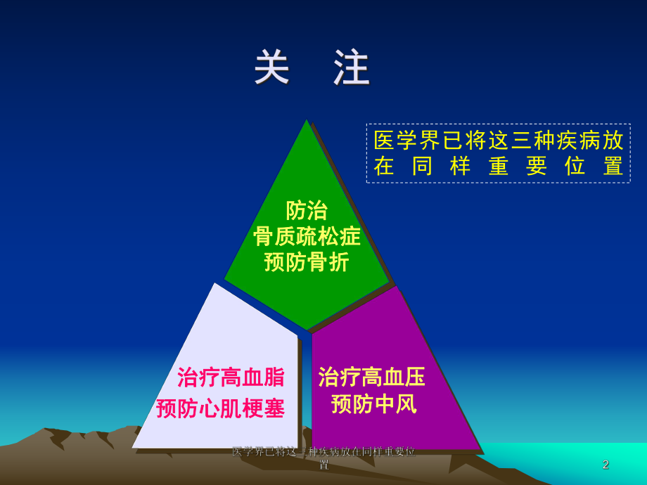 医学界已将这三种疾病放在同样重要位置课件.ppt_第2页