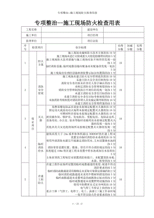 专项整治-施工现场防火检查用表参考模板范本.doc