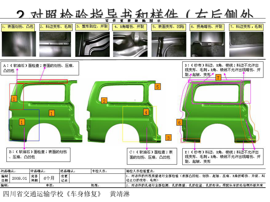 冲压件检验步骤课件.ppt_第3页