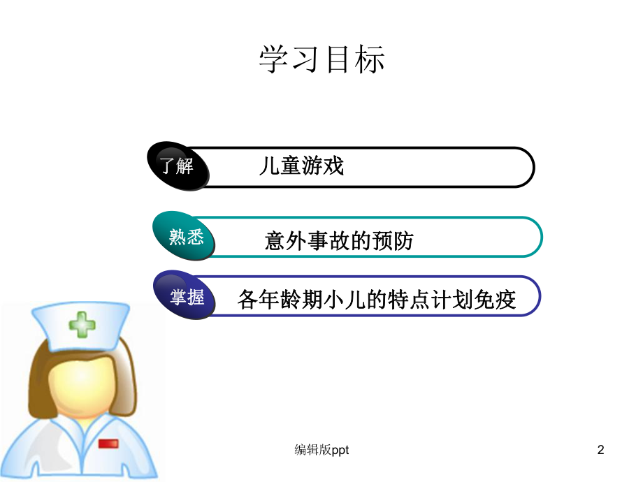 儿童保健概念课件.ppt_第2页