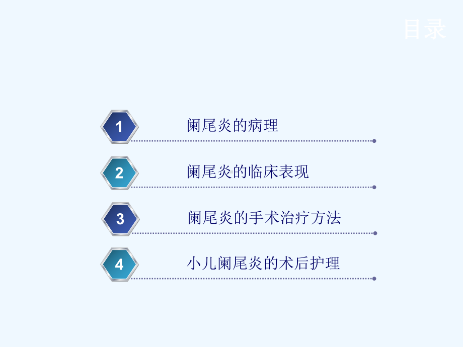 小儿阑尾炎围手术期护理课件.ppt_第2页