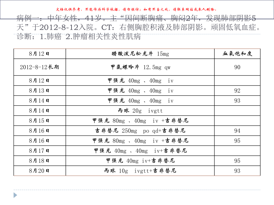 在间质性肺病治疗中的地位思考培训课件.ppt_第2页