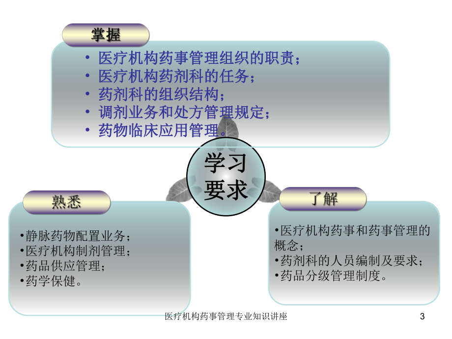 医疗机构药事管理专业知识讲座培训课件.ppt_第3页