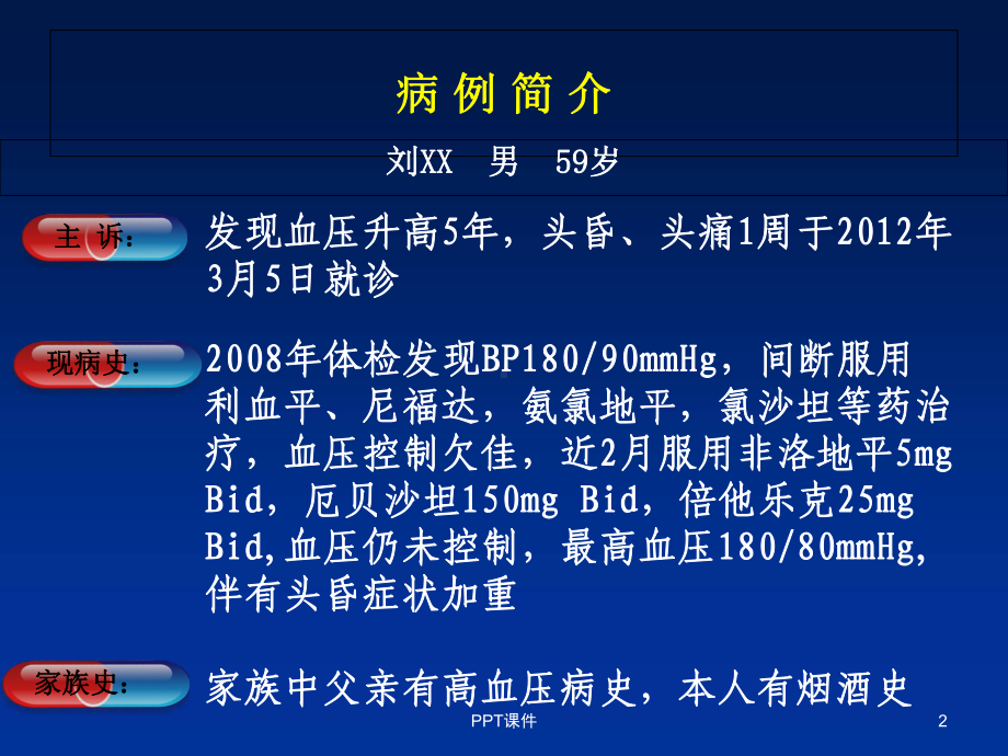 大剂量倍他乐克治疗顽固性高血压病例分享-课件.ppt_第2页