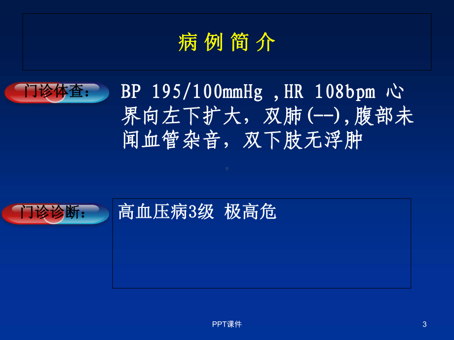 大剂量倍他乐克治疗顽固性高血压病例分享-课件.ppt_第3页