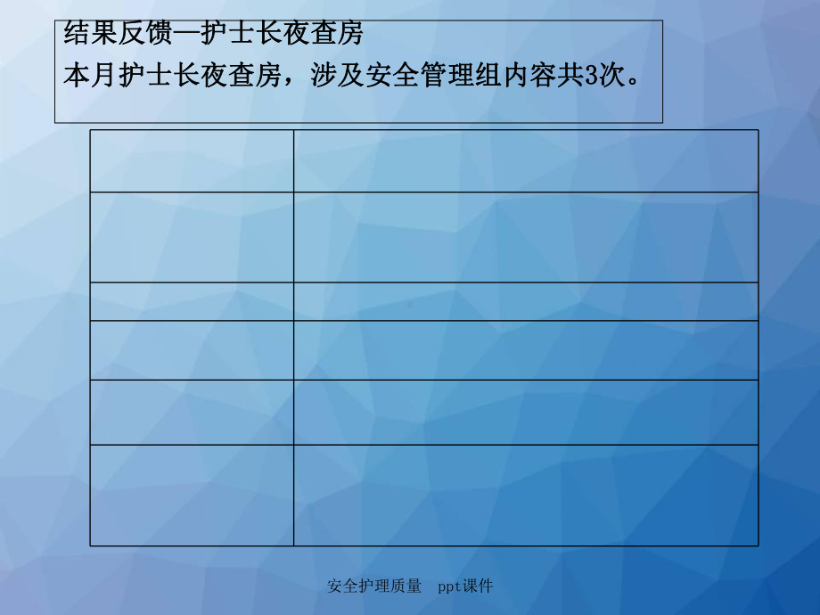 安全护理质量-课件.ppt_第3页
