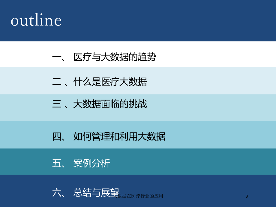 大数据在医疗行业的应用培训课件.ppt_第3页