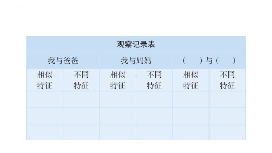 2.《像与不像》（ppt课件）-2022新青岛版（六三制）六年级上册《科学》.pptx_第3页