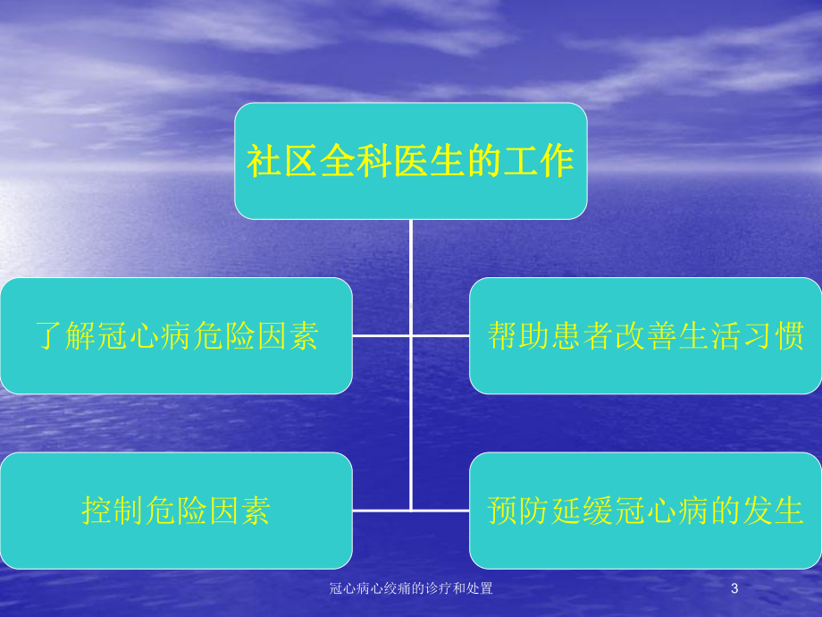 冠心病心绞痛的诊疗和处置培训课件.ppt_第3页