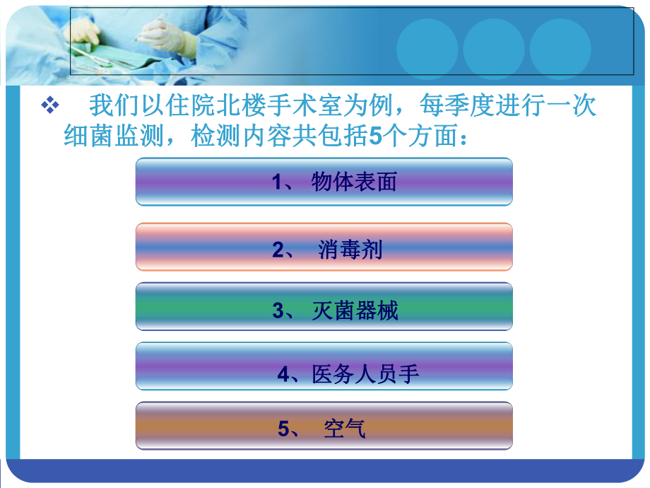 医学课件手术室细菌检测纪实.ppt_第3页