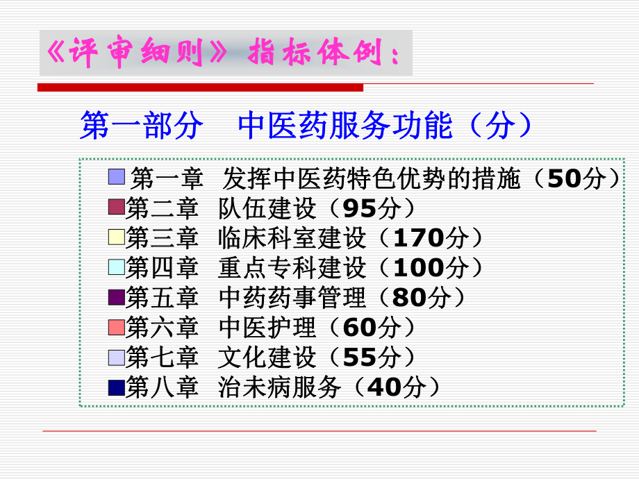 二级中医医院评审培训课件.ppt_第3页