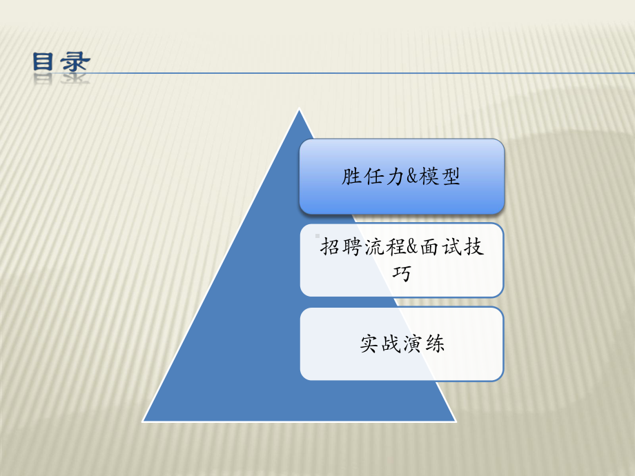 基于胜任力的行为面试法概要课件.pptx_第2页