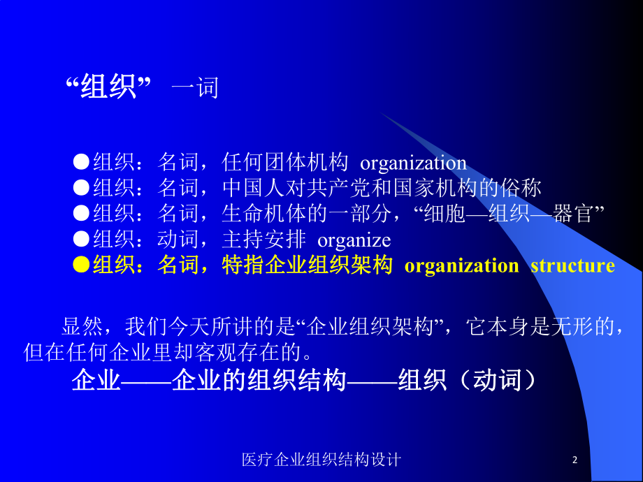 医疗企业组织结构设计培训课件.ppt_第2页