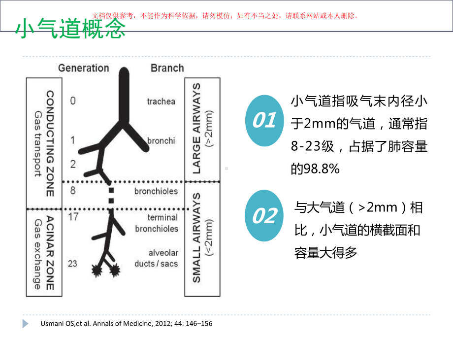 哮喘的小气道炎症科内稿课件.ppt_第3页