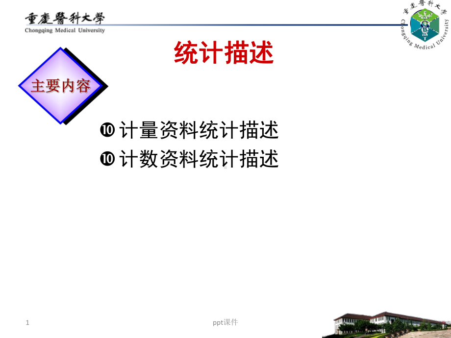 医学统计学统计描述-课件.ppt_第1页