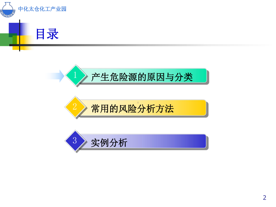 安全风险分析课件教材.ppt_第2页