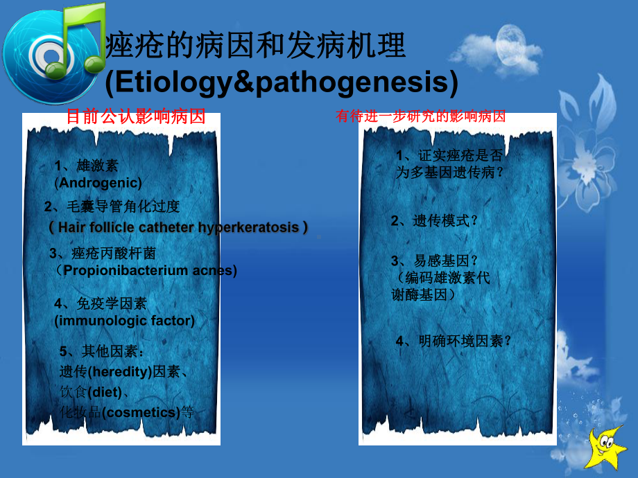 医学课件寻常型痤疮专业知识.ppt_第1页