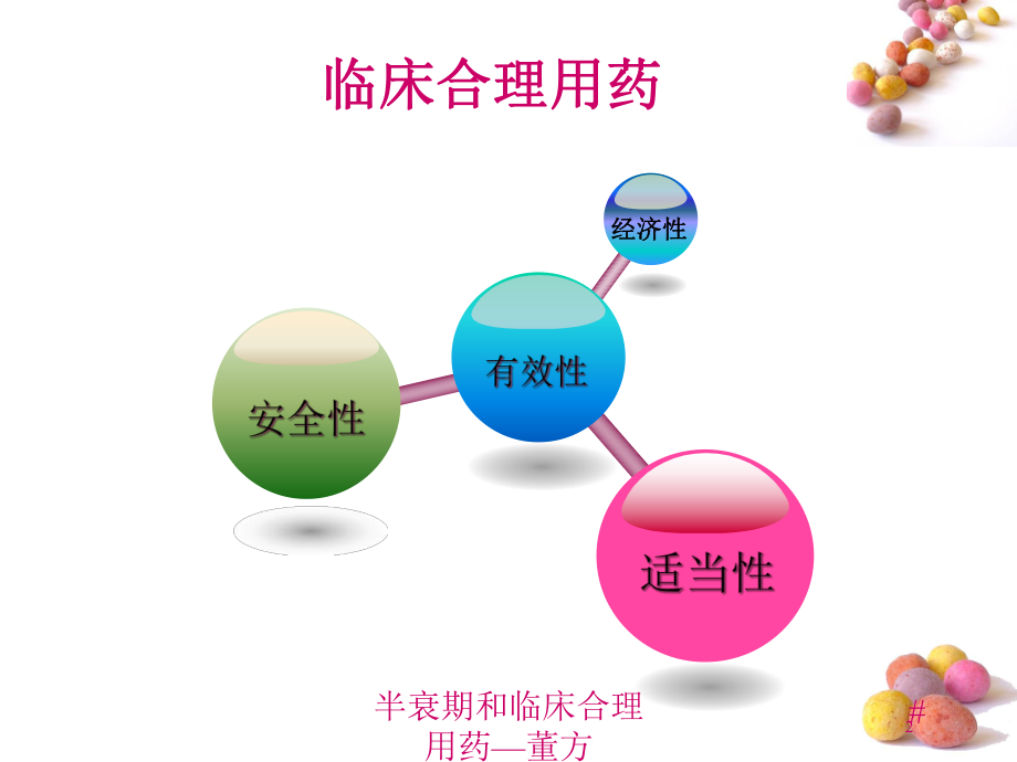 半衰期和临床合理用药培训课件.ppt_第2页