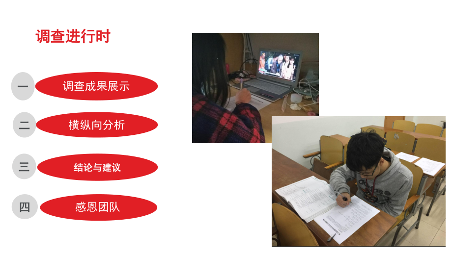 大学生学习压力调查报告课件.ppt_第3页