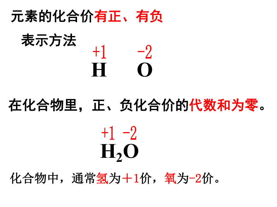 人教版化学化学式与化合价课件1.ppt_第3页