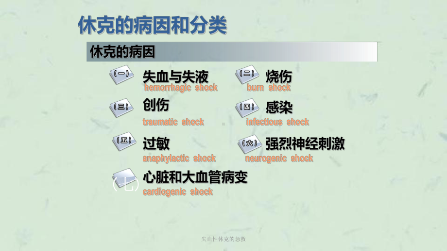 失血性休克的急救课件.ppt_第3页