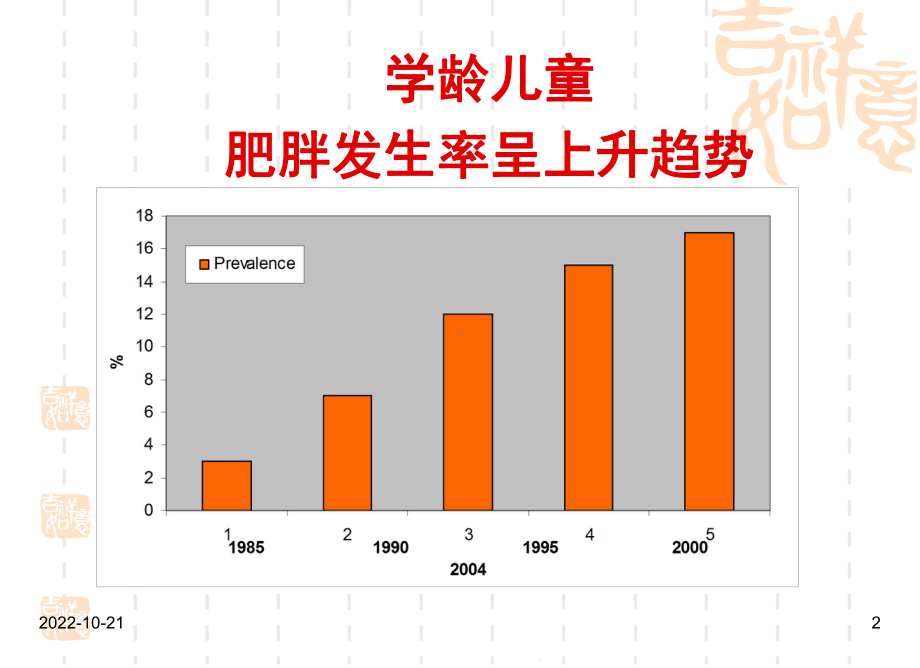 儿童单纯肥胖症行为矫正及膳食指导课件.ppt_第2页