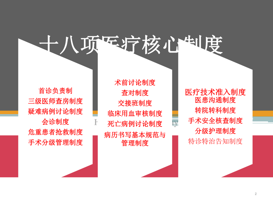 十八项医疗核心制度详解主题讲座培训课件.ppt_第2页