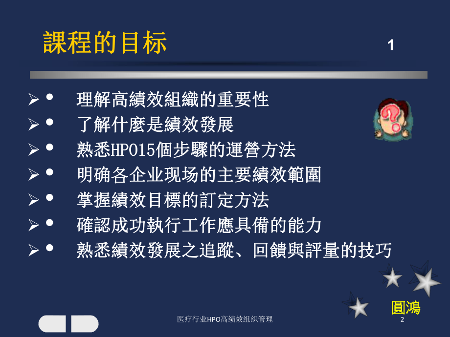 医疗行业HPO高绩效组织管理培训课件.ppt_第2页