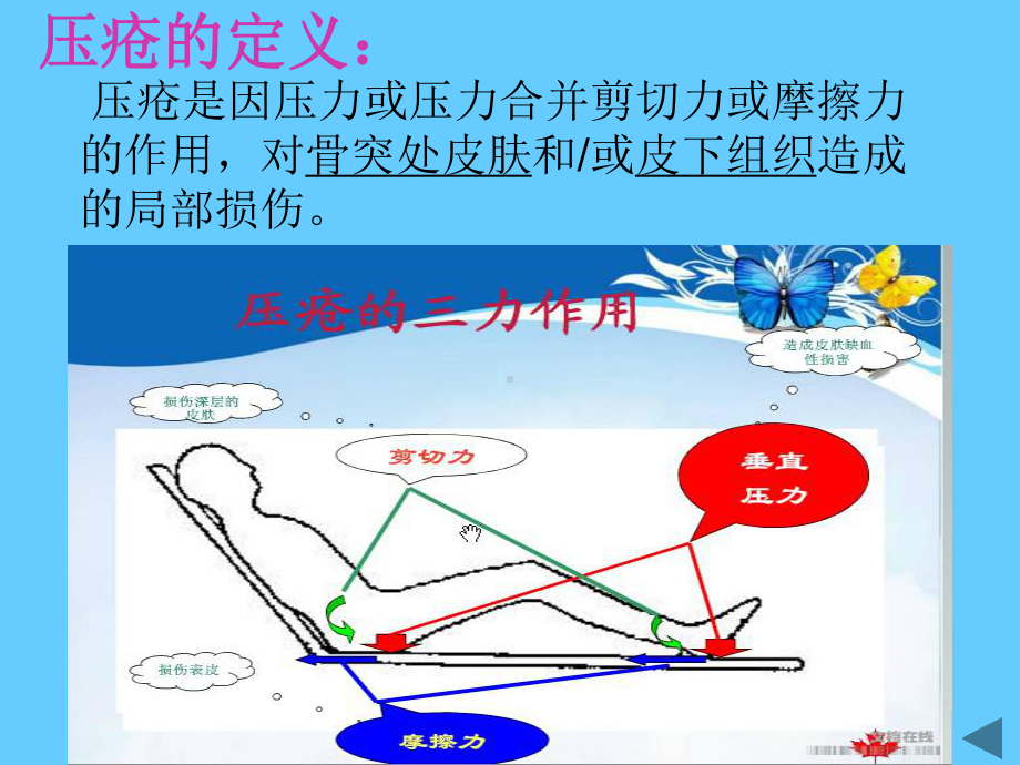 压疮的护理常规课件.pptx_第3页