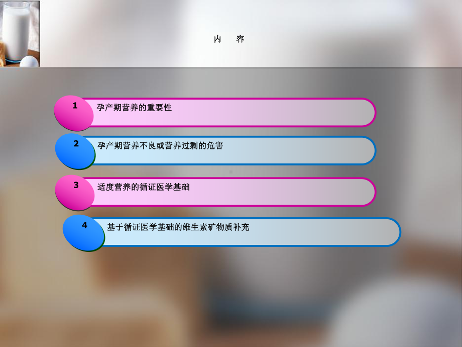 围孕期营养循证医学基础课件.ppt_第2页