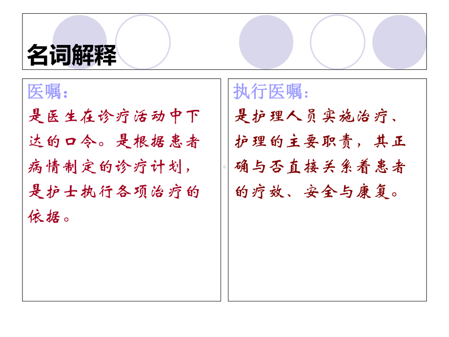 医学品管圈QC成果展示提高医嘱执行规范率培训课件.ppt_第2页