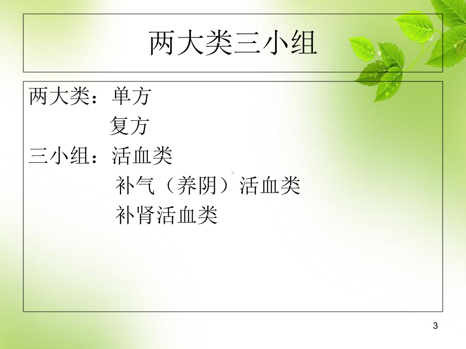 医学课件-脑卒中常用中成药课件.ppt_第3页