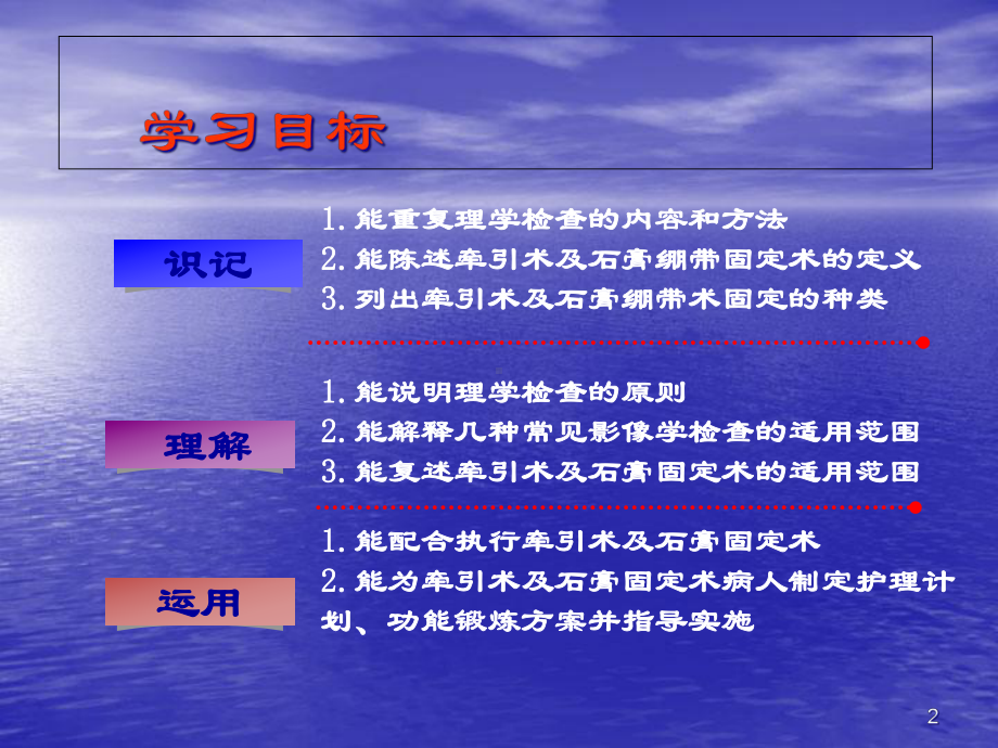 医学课件-骨科病人的一般的护理教学课件.ppt_第2页