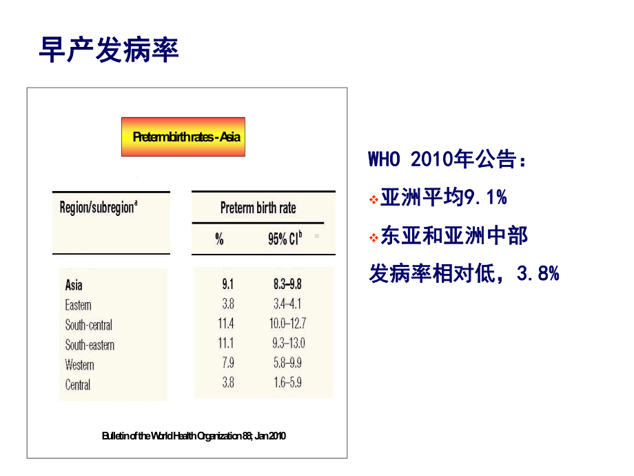 医学课件早产诊疗指南.ppt_第3页