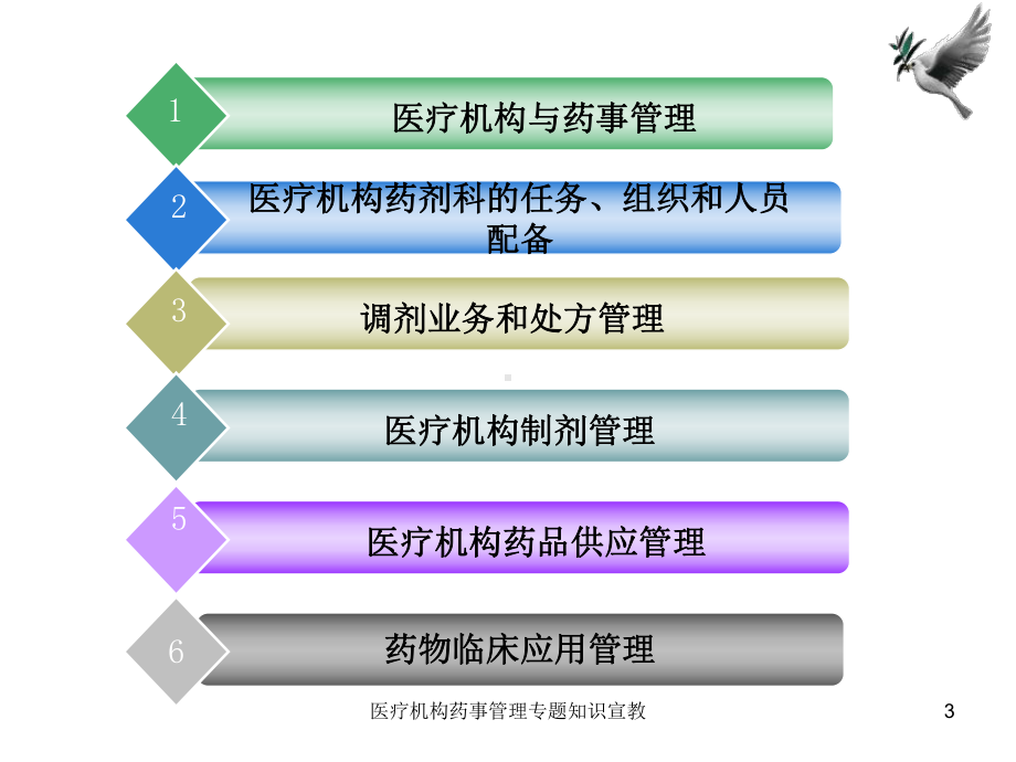 医疗机构药事管理专题知识宣教培训课件.ppt_第3页