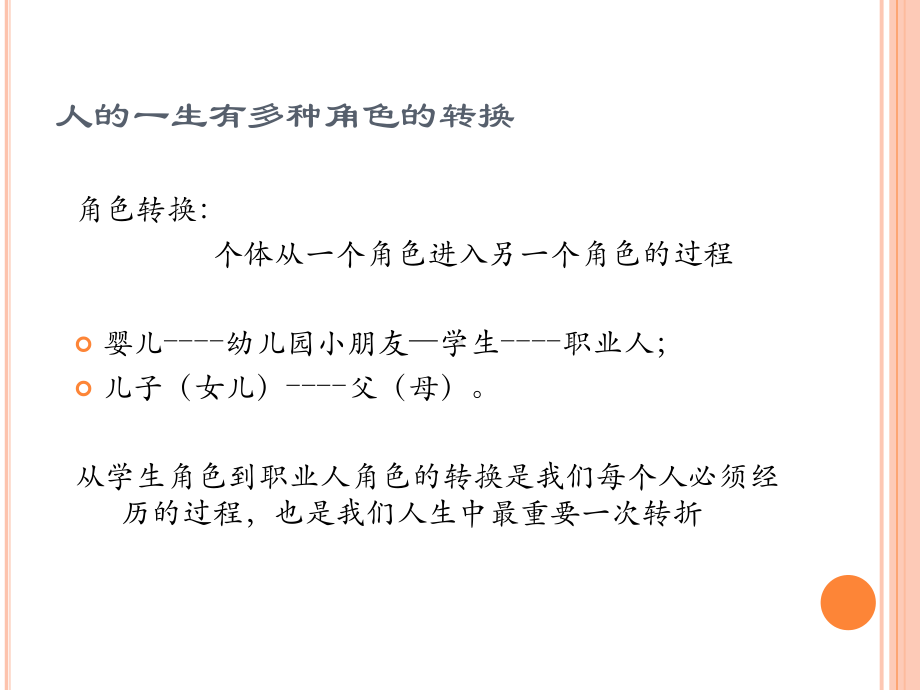 大学生到职业人的角色转变概论课件.pptx_第3页