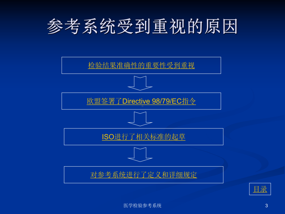 医学检验参考系统课件.ppt_第3页