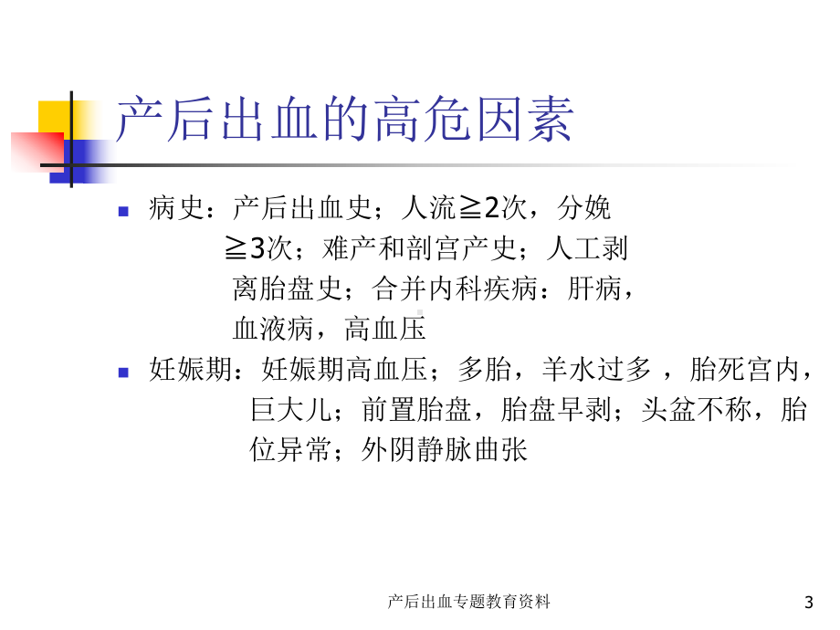 产后出血专题教育培训课件.ppt_第3页