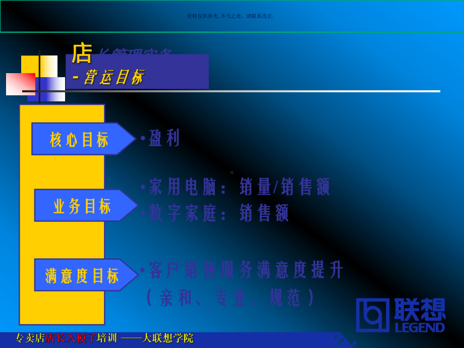 医疗行业企业店长管理实务培训课件.ppt_第3页