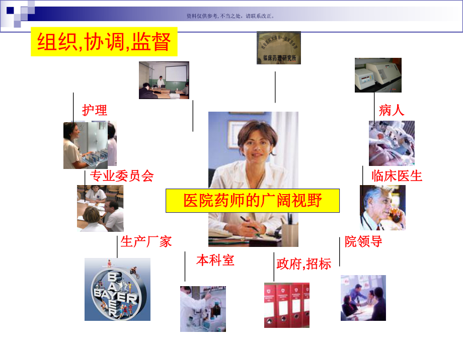 医疗机构药事管理医学知识课件.ppt_第1页