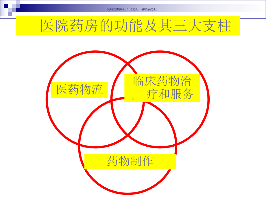 医疗机构药事管理医学知识课件.ppt_第2页