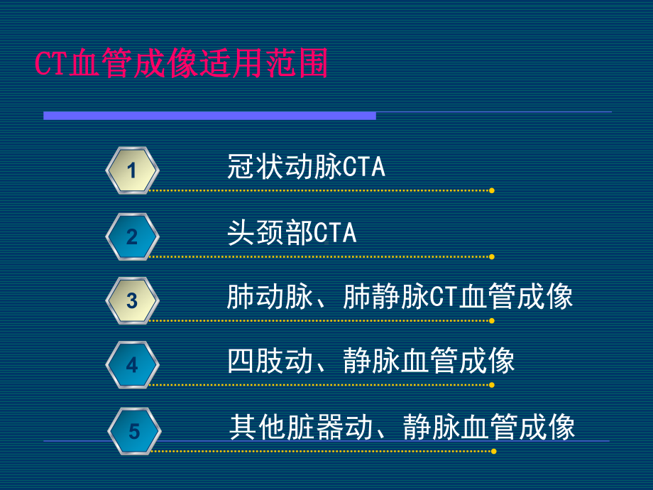 多层螺旋CT肺动脉及下肢血管成像技术规范课件.ppt_第3页